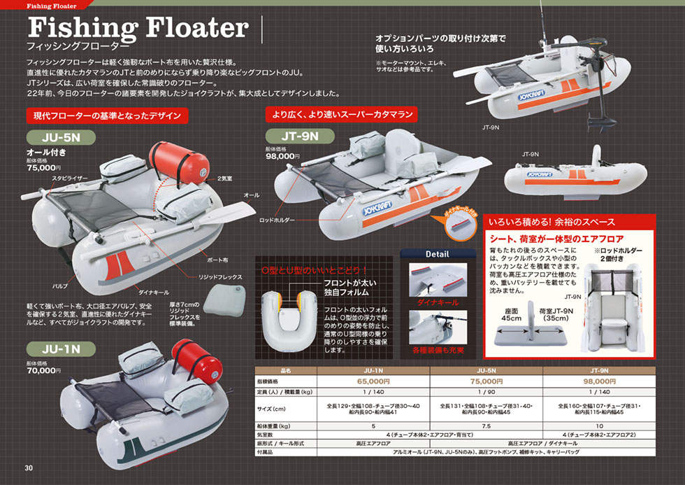 製品カタログ2022 | JOYCRAFT ジョイクラフト